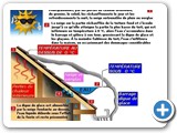 Pourquoi il faut déneiger sa toiture l’hiver